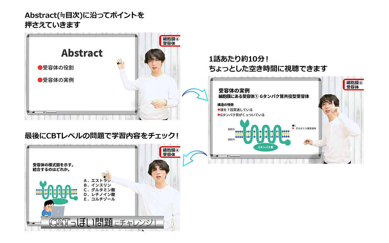 生化学講座