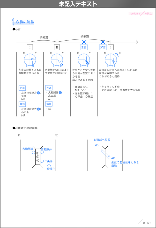 テキスト