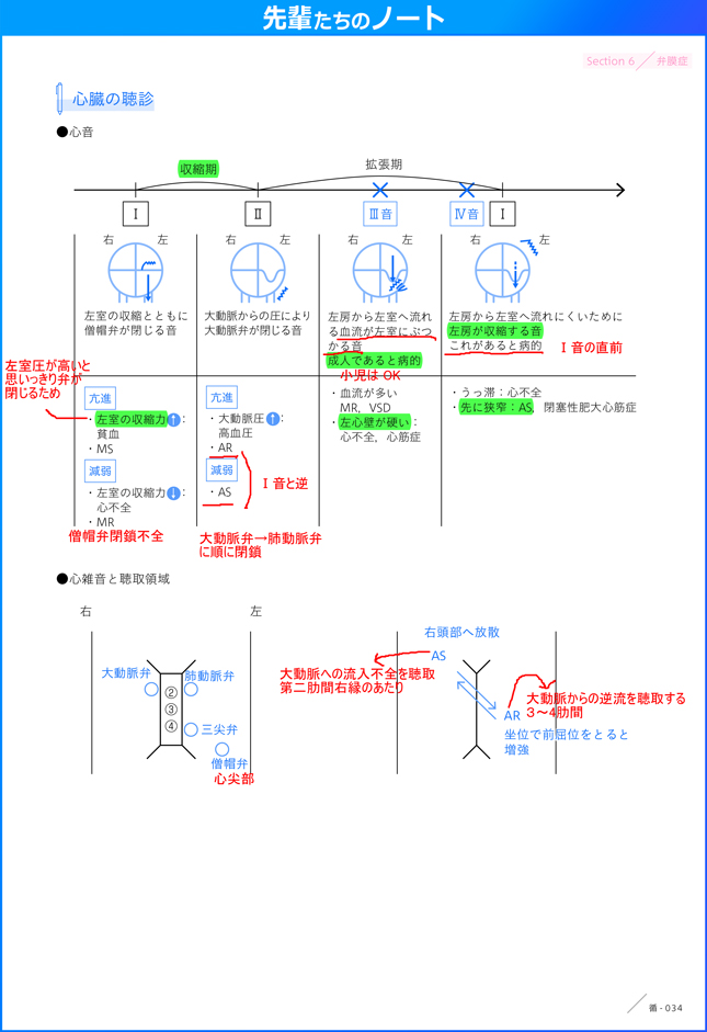 テキスト